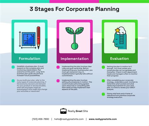 The 3-Step Plan for Slow and Steady Innovation