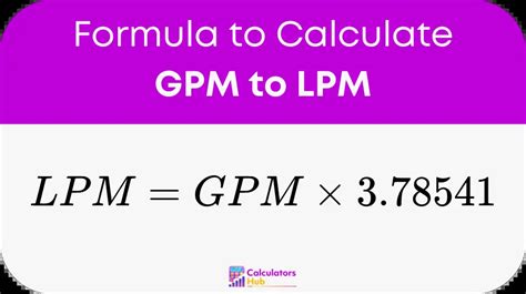 The 400% Increase: Converting LPM to GPM for Massive Growth