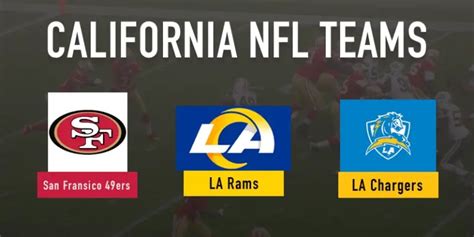 The 405s: A New Football Team in Los Angeles, CA