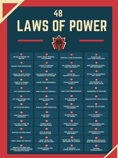 The 48 Laws of Power PDF