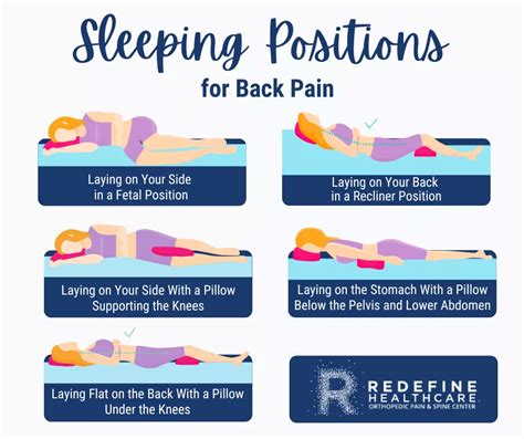 The 5 Best Sleeping Positions for Back Pain Relief