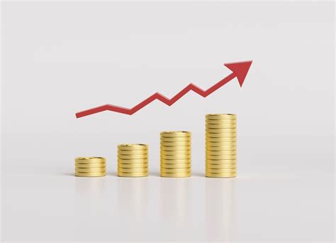 The 5-7-9 Sequence of Returns: Unlocking Growth and Profit Potential