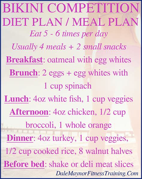 The 52 Bikini Diet Doc