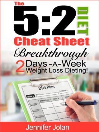 The 52 Diet Cheat Sheet Breakthrough 2-Days-a-Week Weight Loss Dieting Doc