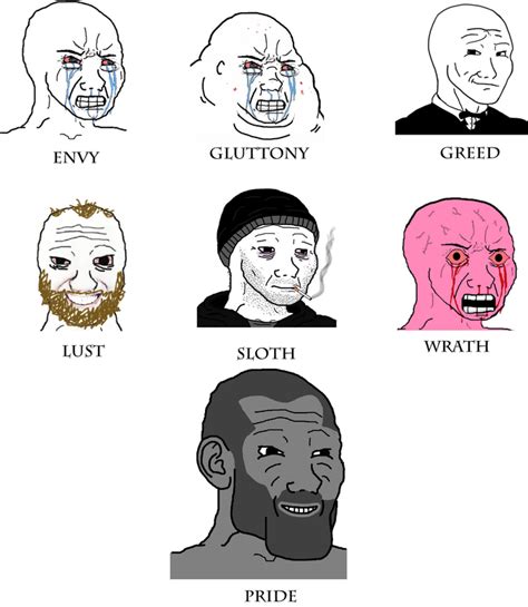 The 7 Deadly Sins of Jesus Wojak: A Comprehensive Guide