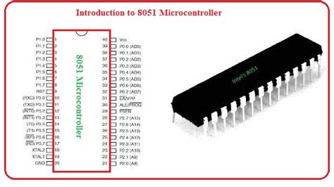 The 8051 Microcontroller Kindle Editon