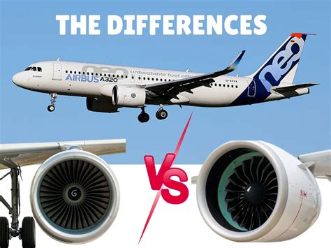 The A320neo: Innovation and Efficiency