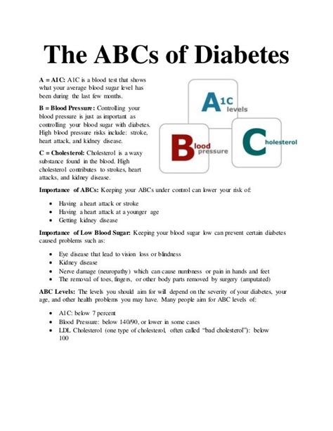 The ABCs of Diabetes For Children PDF
