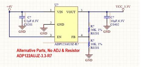 The ADP123AUJZ-R7: A Revolutionary Device for Modern Electronics