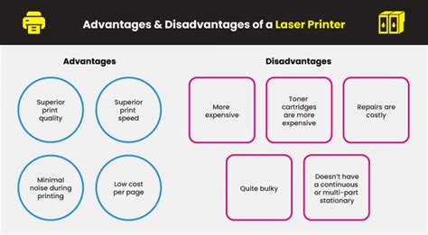 The Advantages of Laser Printing for T-Shirts