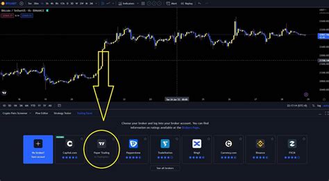 The Advantages of TradingView Paper Trading