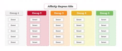 The Affinity Chart: A Web of Relationships