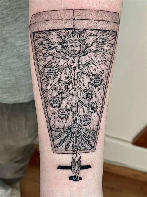 The Alchemical Tapestry of the Soul: Inspiring Fullmetal Alchemist Tattoo Ideas