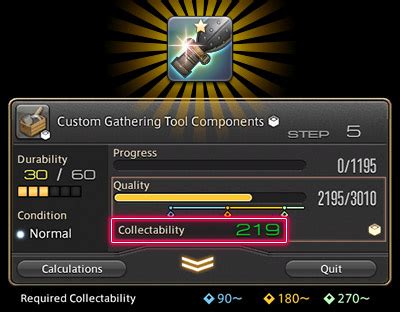 The Alchemist's Craft in Final Fantasy XIV: A Comprehensive Guide