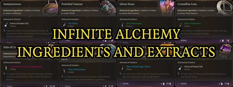 The Alchemy of Mod Creation: Ingredients for Success