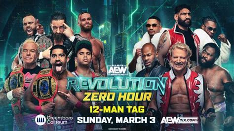 The All Elite Revolution: A Comprehensive Guide to AEW