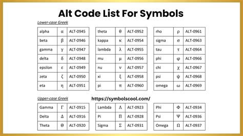 The All-Inclusive Guide to the Unisex Symbol Alt Code: Unifying Equality Through Symbolism