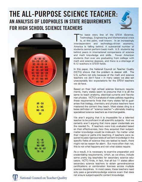 The All-Purpose Science Teacher - National Council on ... PDF Doc