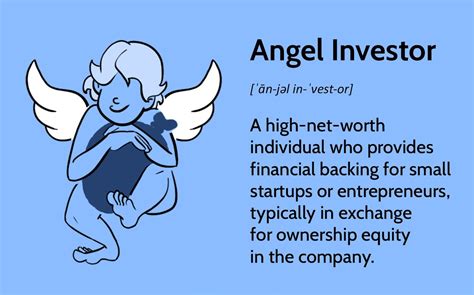 The Allure of Angel Investments: A Comprehensive Exploration of Angels, Funding, and Success