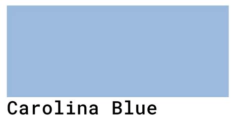 The Allure of Carolina Blue