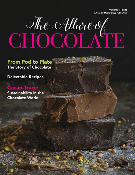 The Allure of Chocolate as a Gift