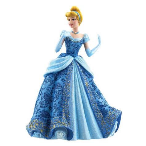 The Allure of Cinderella Figurines