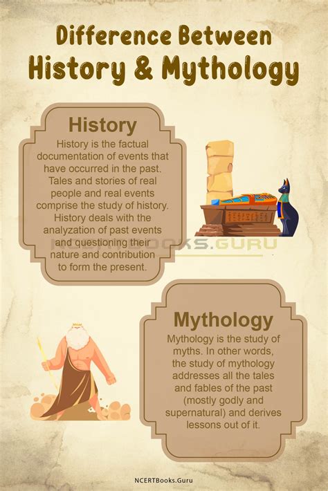 The Allure of History and Mythology