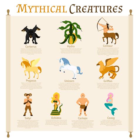 The Allure of Mythical Creatures