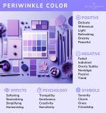 The Allure of Periwinkle Blue: A Timeless Hue in Fashion and Beyond