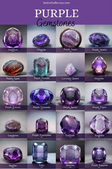 The Allure of Purple Gemstones