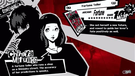 The Allure of Strength: Embracing the Power of Chihaya in Persona 5 Royal