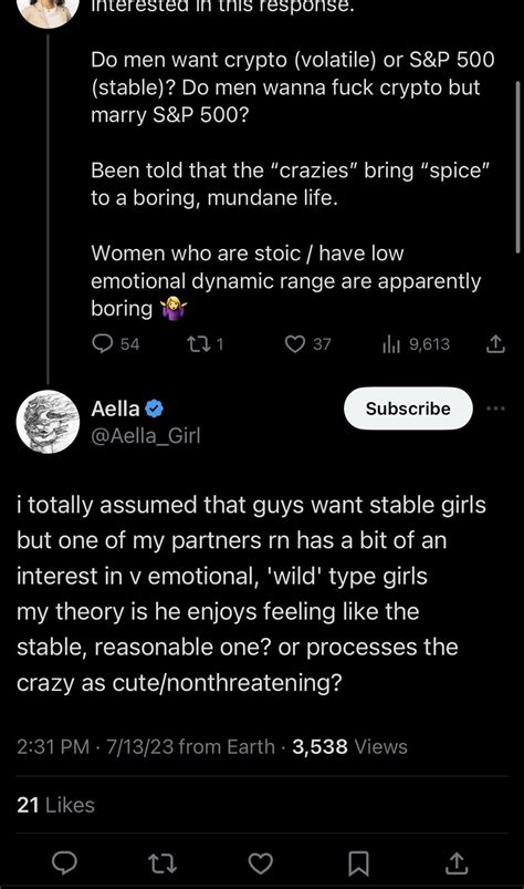 The Allure of aella_girl's Enigmatic Tweets