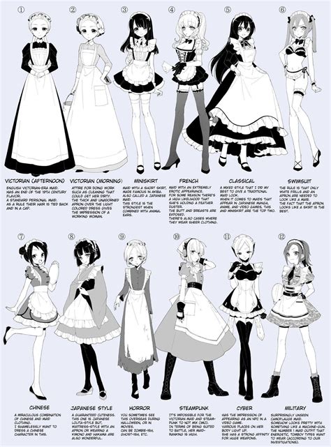 The Allure of the Anime Maid Outfit: A Comprehensive Guide