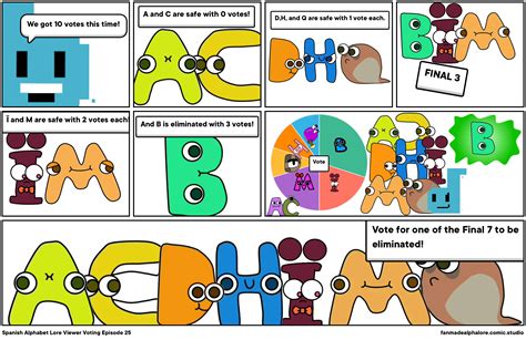 The Alphabet Lore Spanish Comic Studio