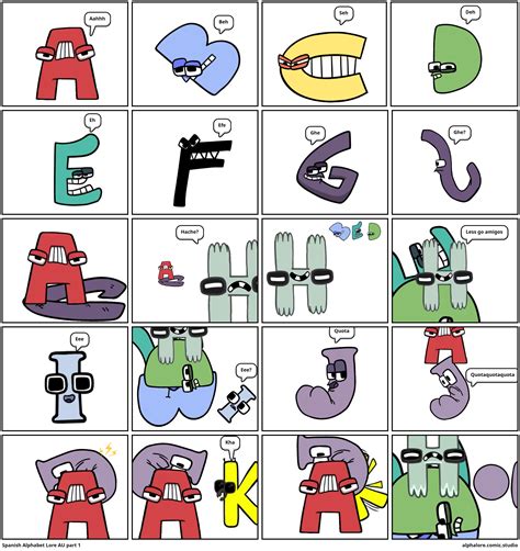 The Alphabet Lore Spanish Comic Studio: A Comprehensive Guide