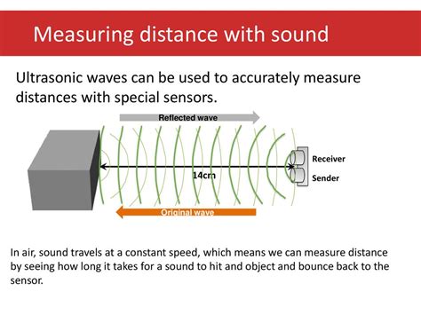 The Amazing Speed of Sound: Measuring the Inaudible in Ft/s