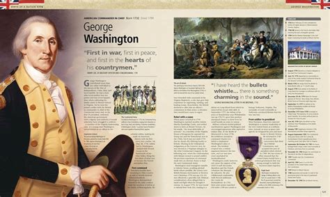 The American Revolution A Visual History PDF