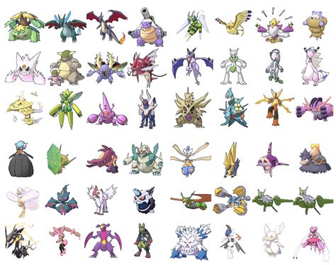 The Anatomy of Mega Evolution