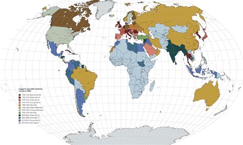 The Anatomy of World Generation