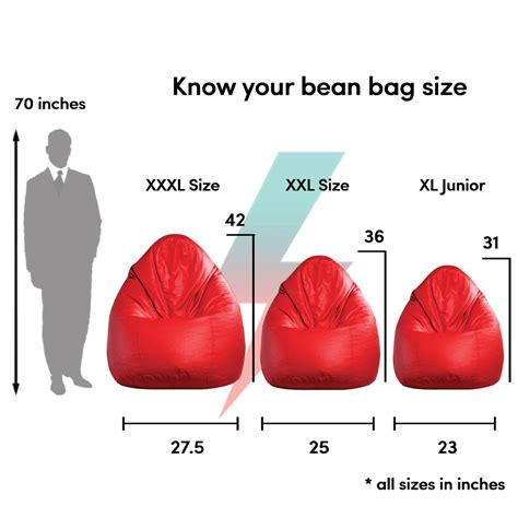 The Anatomy of a Bean Bag