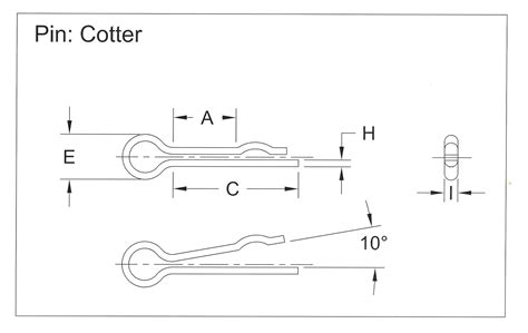 The Anatomy of a Cotter Pin