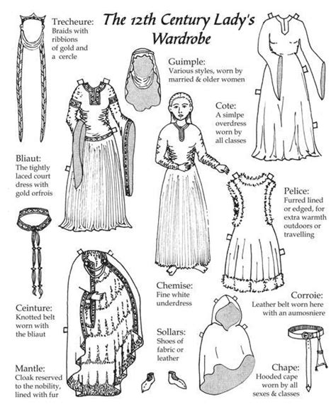 The Anatomy of a Medieval Dress