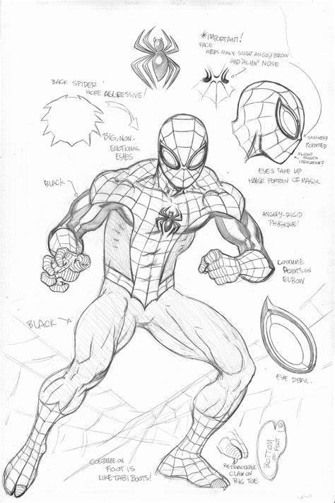 The Anatomy of a Spider-Man Outfit