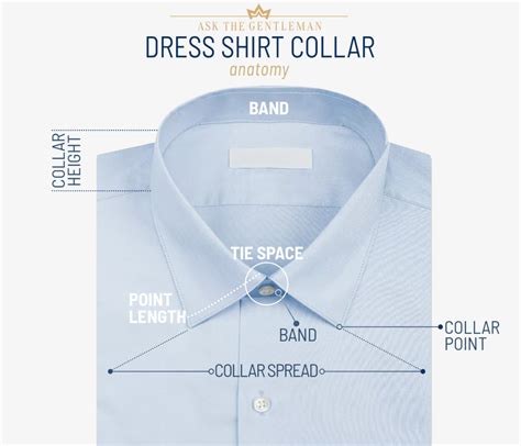 The Anatomy of a Straight Collar Dress Shirt