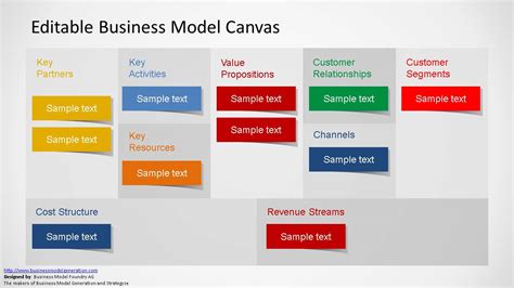 The Anatomy of a Winning Canvas Slide