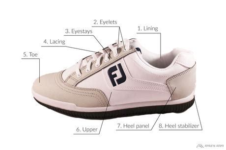 The Anatomy of an Iconic Golf Shoe