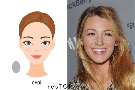 The Anatomy of an Oval Face