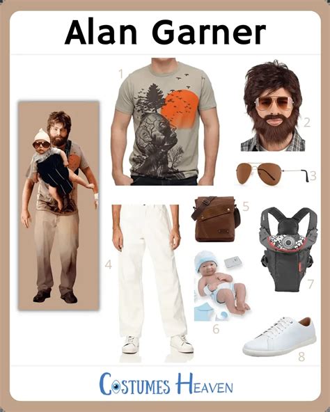 The Anatomy of the Alan Hangover Costume