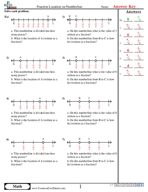 The Answers For Fraction Location On Numberline PDF