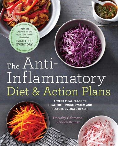 The Anti-Inflammatory Diet and Action Plans 4-Week Meal Plans to Heal the Immune System and Restore Overall Health Doc